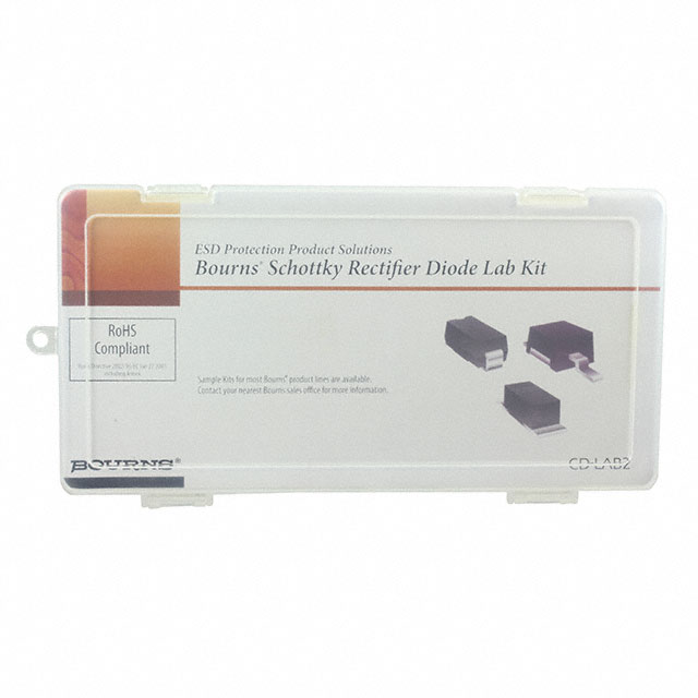 Discrete Assortment Kits